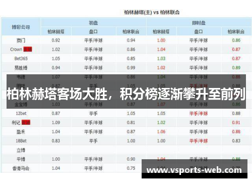 柏林赫塔客场大胜，积分榜逐渐攀升至前列