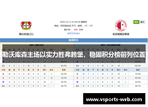勒沃库森主场以实力胜弗赖堡，稳固积分榜前列位置