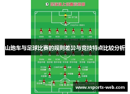 山地车与足球比赛的规则差异与竞技特点比较分析
