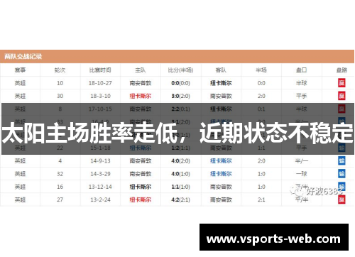太阳主场胜率走低，近期状态不稳定