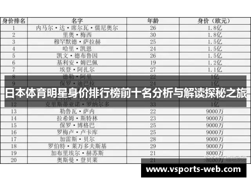日本体育明星身价排行榜前十名分析与解读探秘之旅