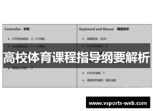 高校体育课程指导纲要解析